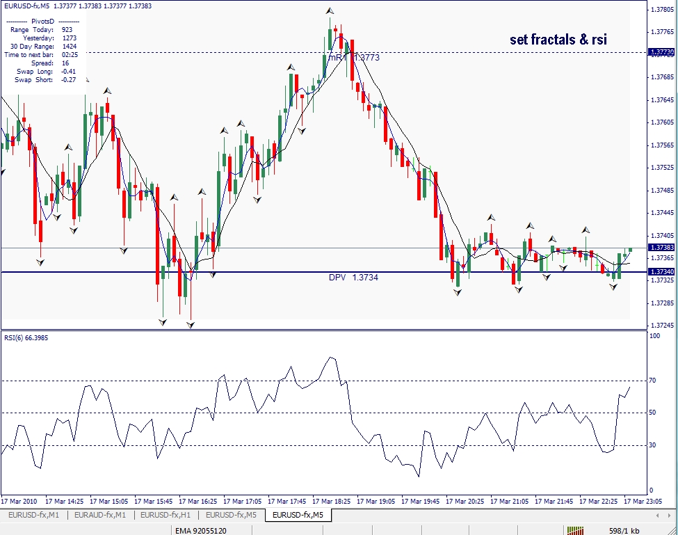 set fractals, rsi.jpg