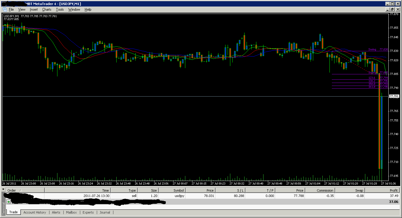 USDJPY2.gif