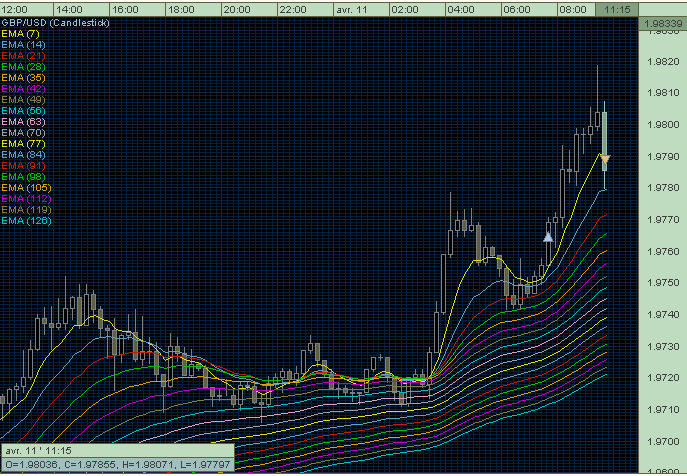 TXGBPUSD 20060411.bmp