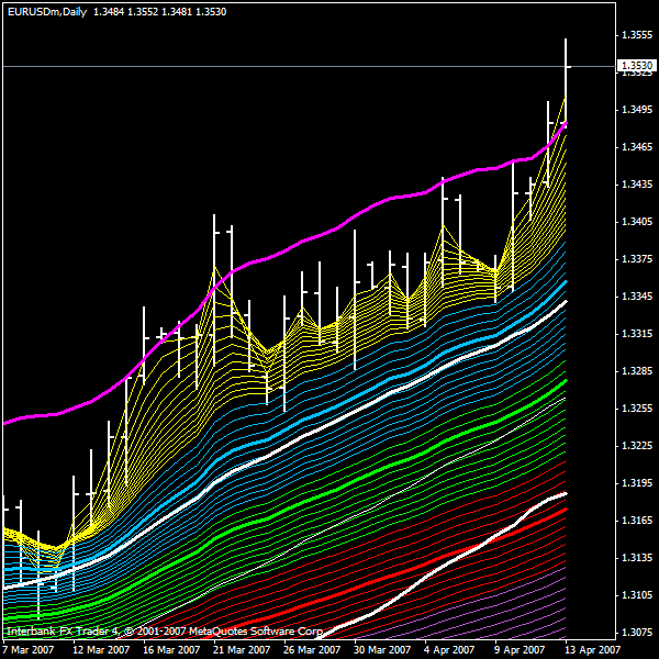 eurusd.gif
