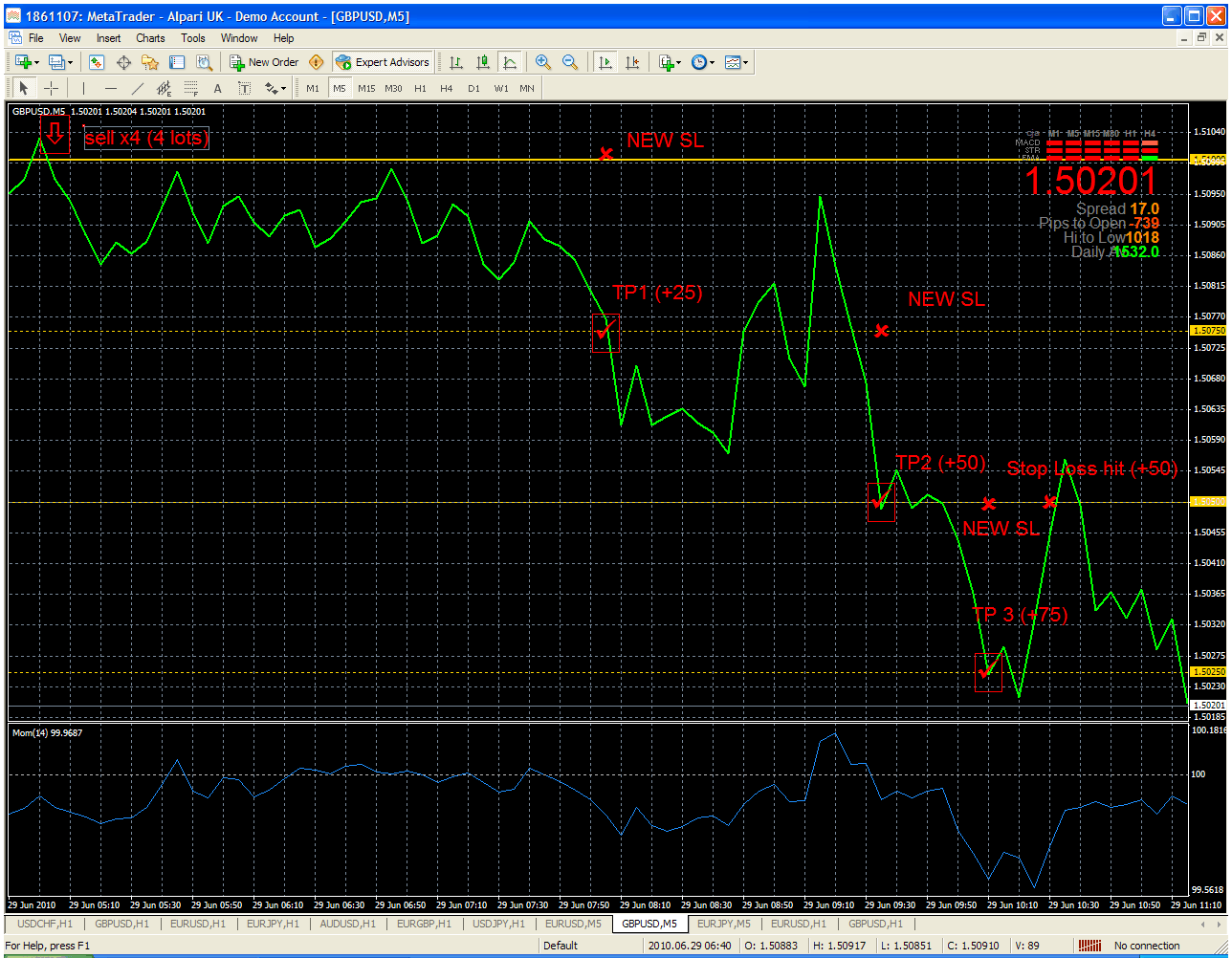 5min chart.gif