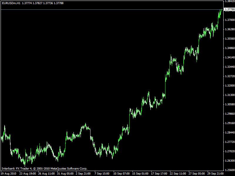 market.gif
