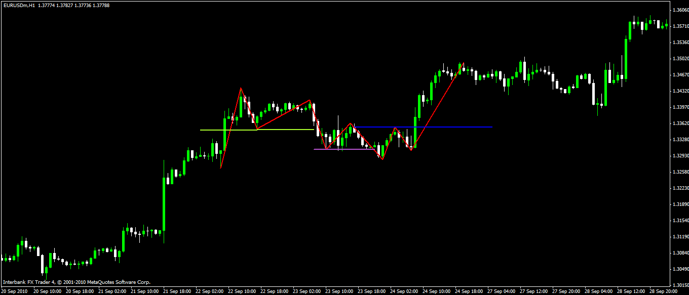 how trades can be taken.gif