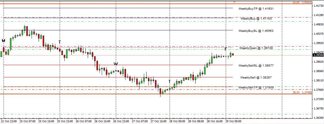 weeklyfib 2.gif