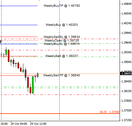 weeklyfib 1.gif