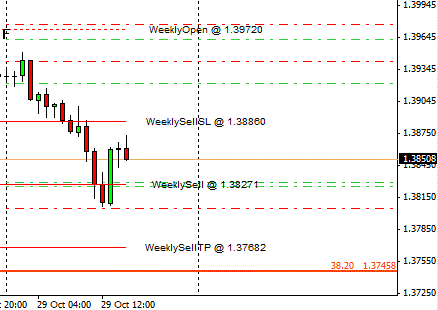 weeklyfib 2.gif