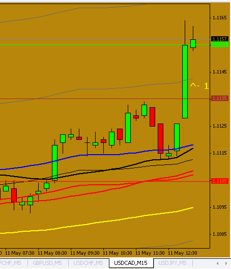 usdcad.gif