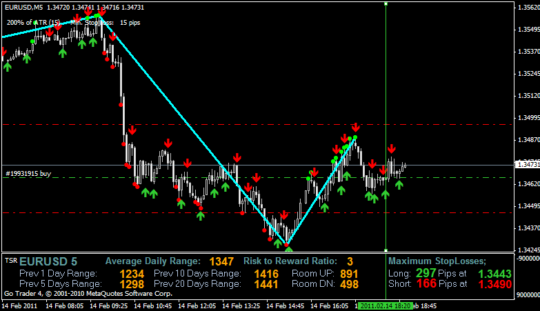 dt_zz long.gif