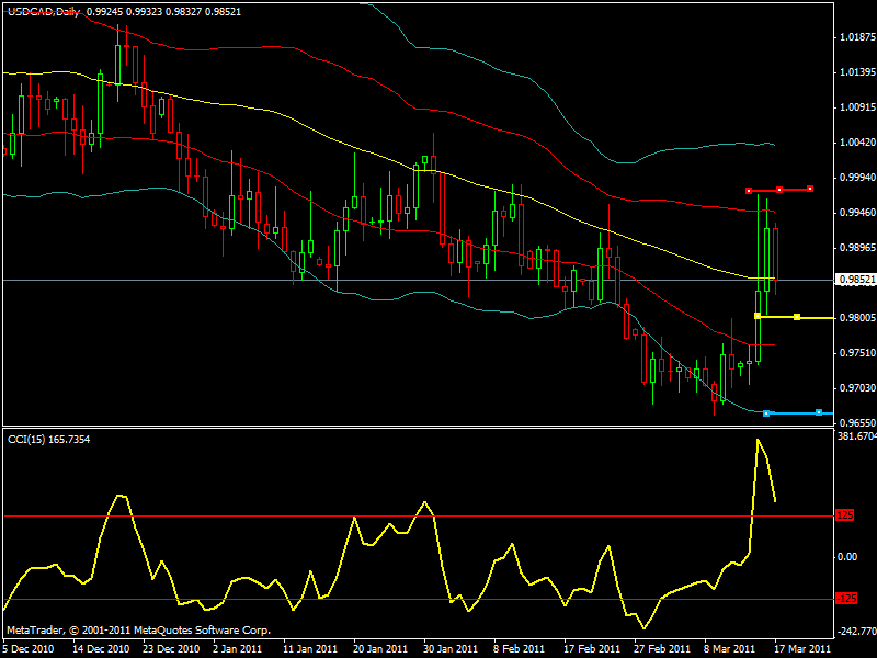cci15bb50.gif