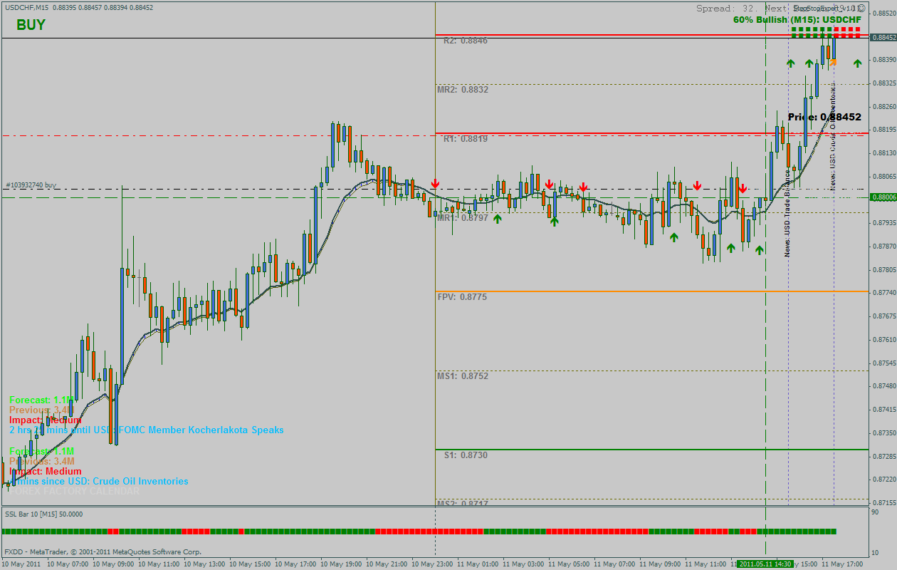 usdchf0511.gif