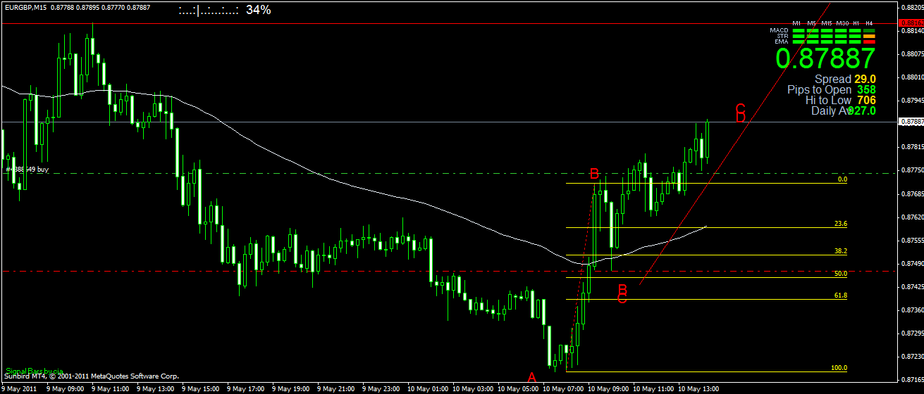 eu gbp3.gif