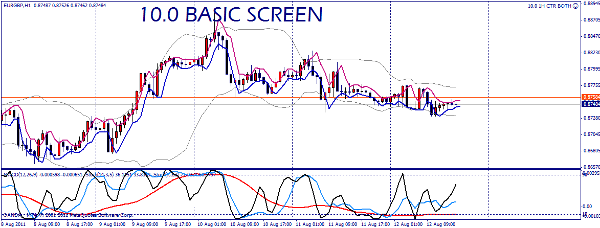 eurgbp 1h.gif