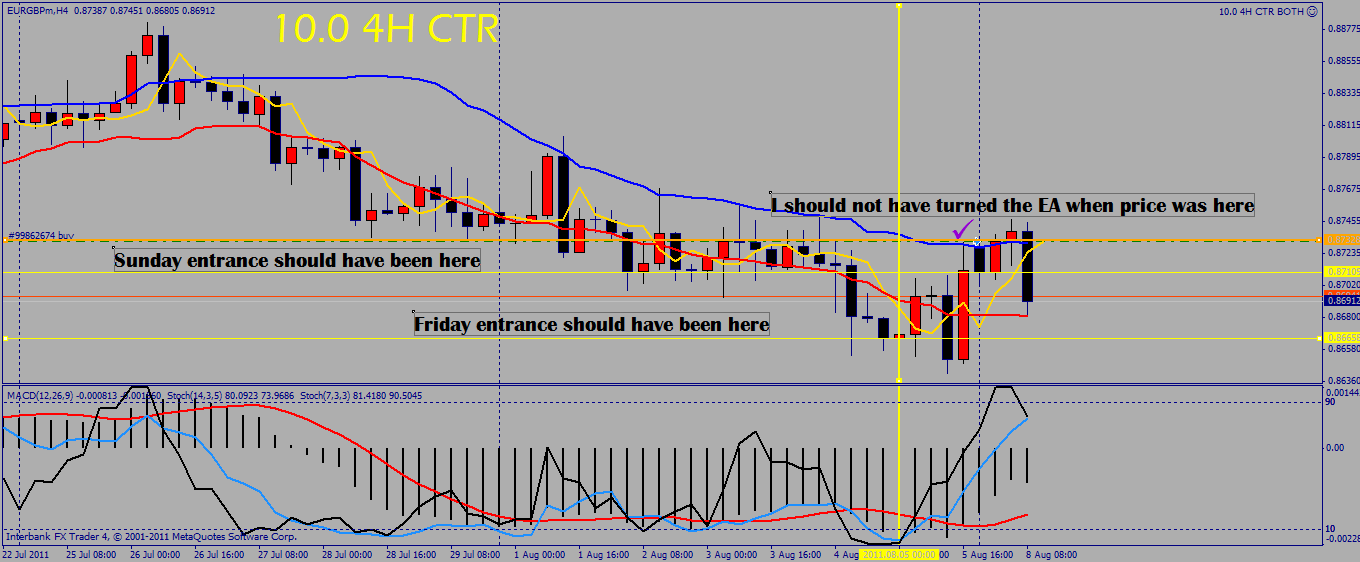 usd chf2.gif