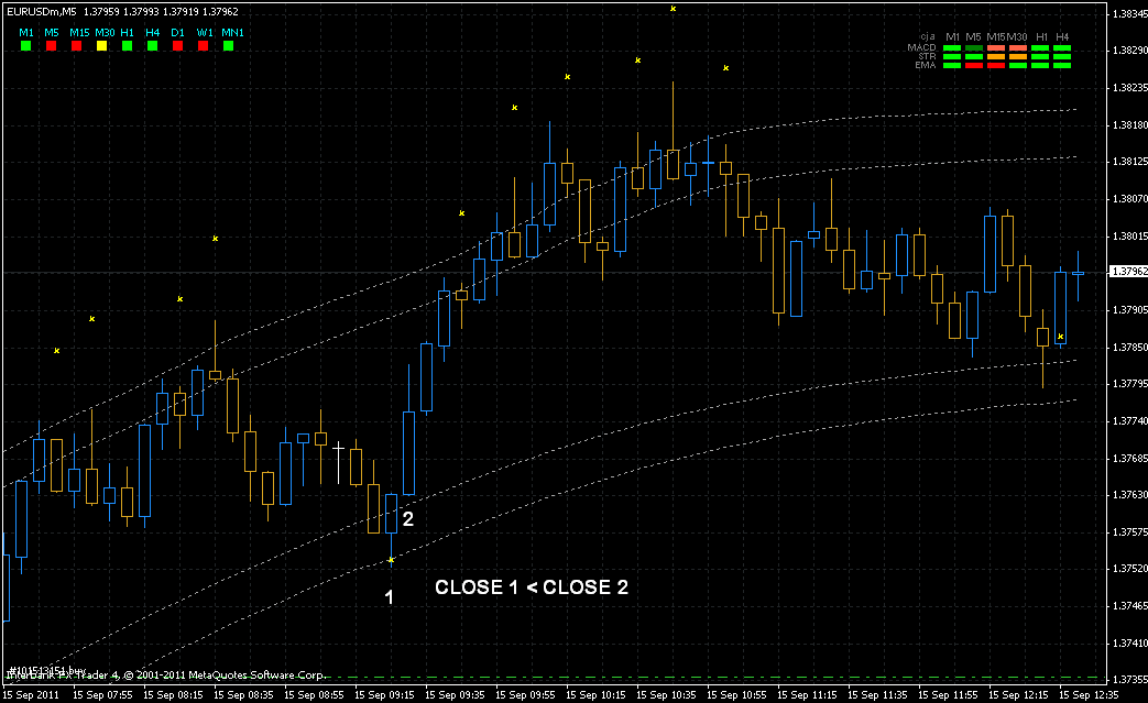 e-usd m5..-.-.gif