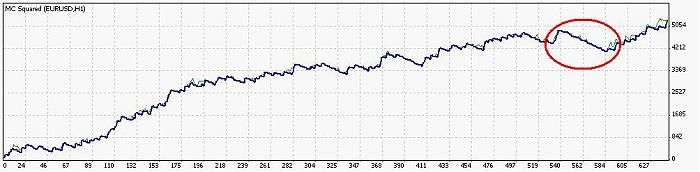 TesterGraph.jpg