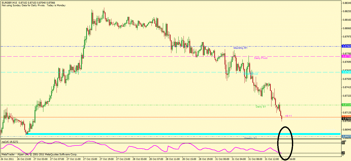 eurgbp.gif