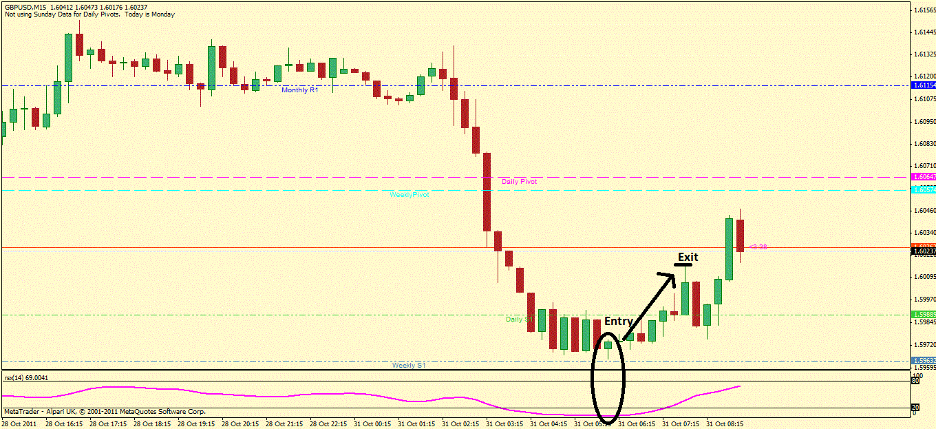 gbpusd.gif