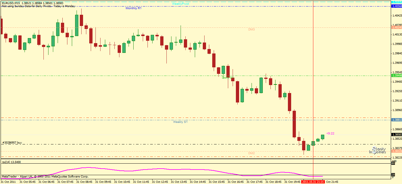 eurusd.gif
