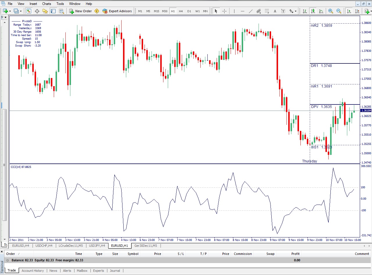 Equity, 2011 November 10.jpg