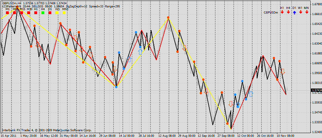 multizigzag-123..h4-d1-w1.gif