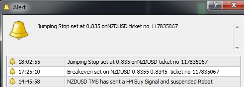 Ichimoku_Alert.jpg