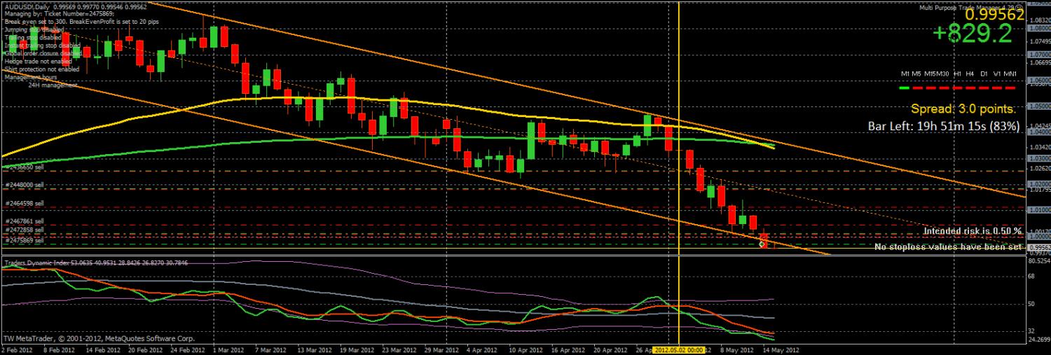 audusd.jpg