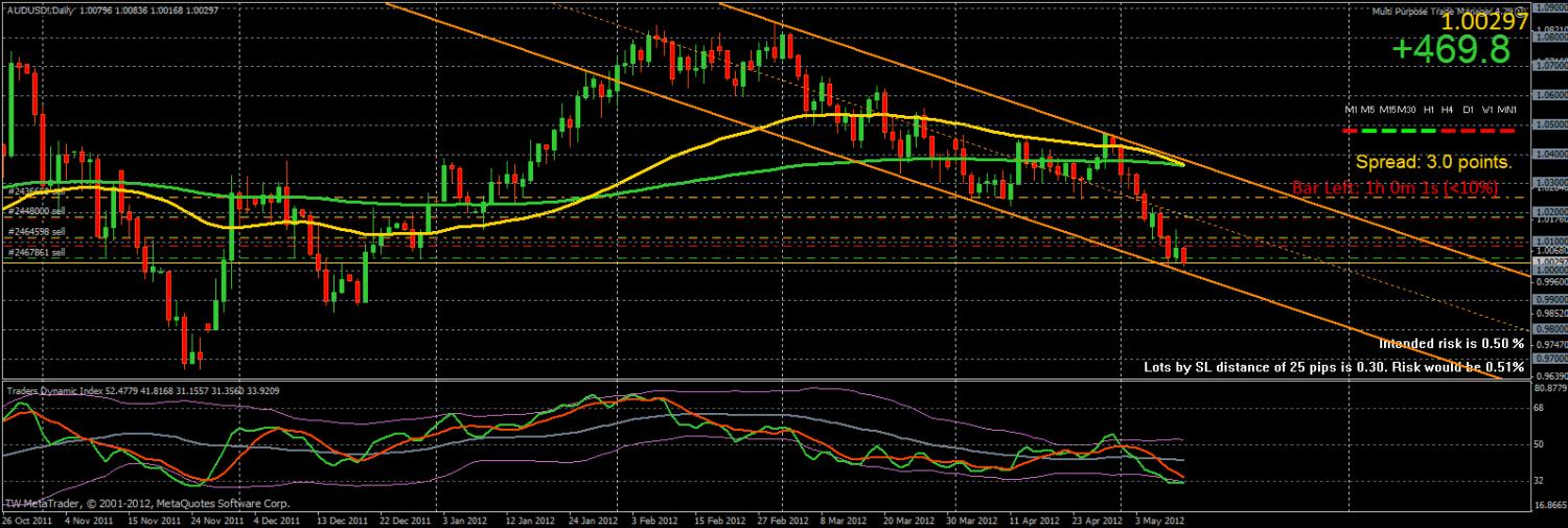 audusd.jpg