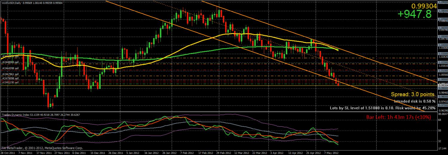 audusd.jpg