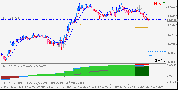 ecad 15m2.gif