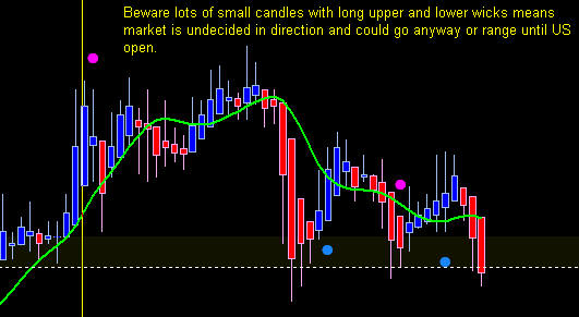 alertcandles.jpg