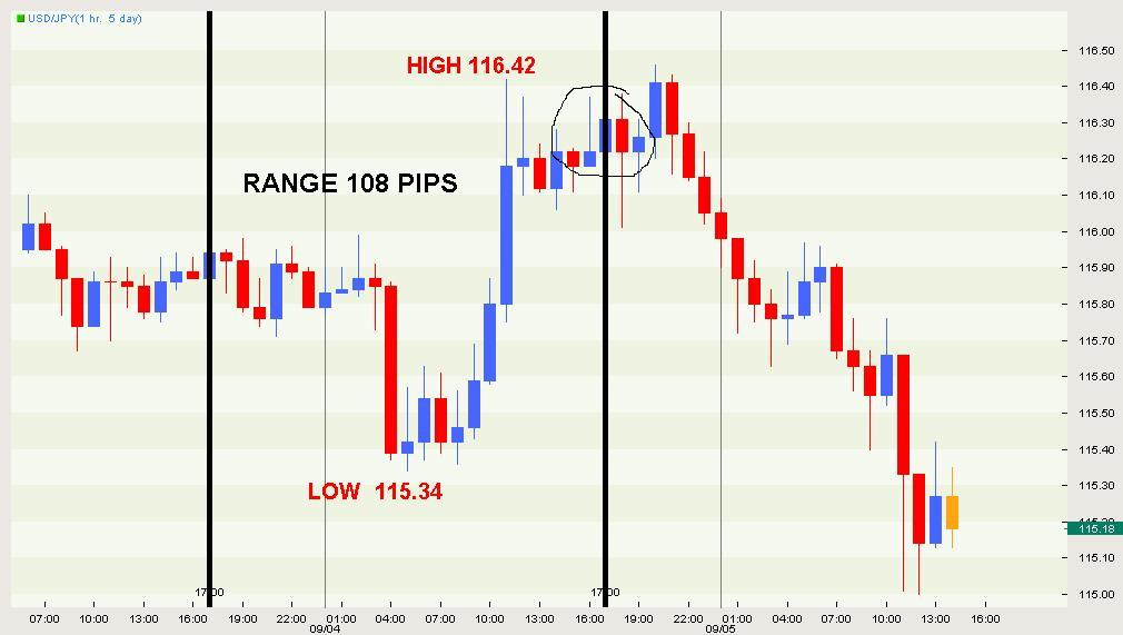 USDJPY.jpg