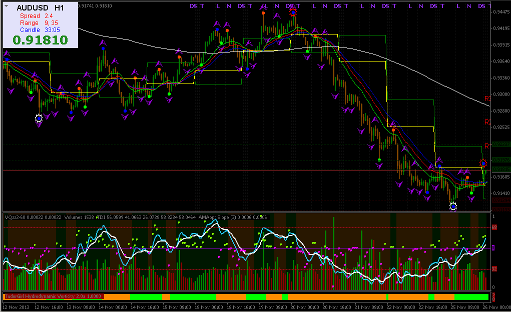 Berkah trading system.png
