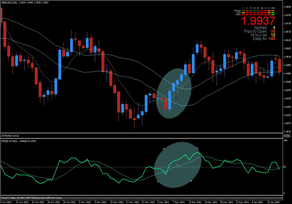 2bar_rsi.gif