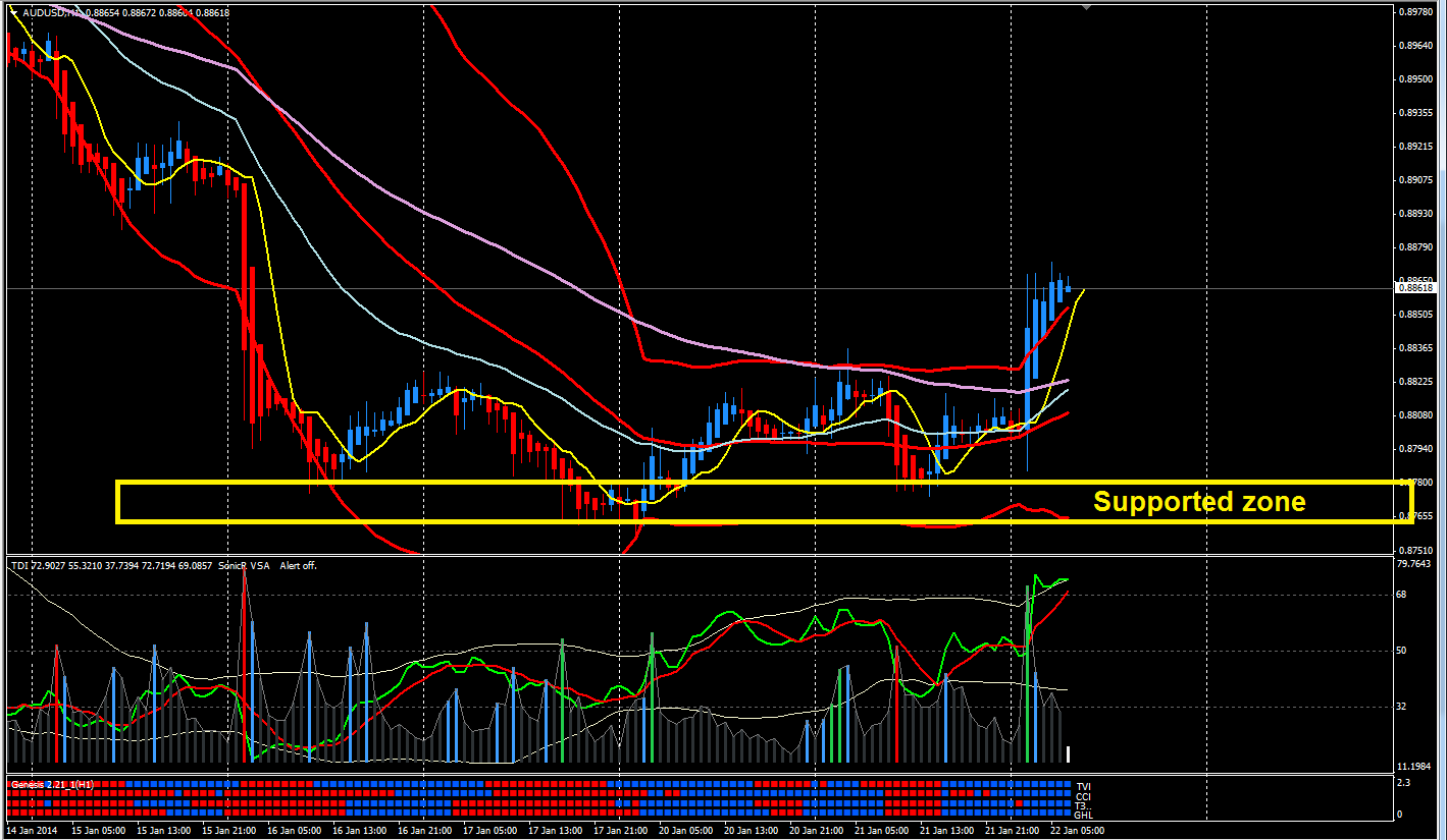 aud.png