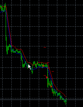 PhoenixUSDCHF.gif