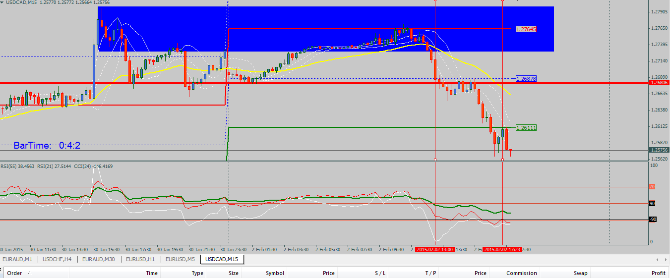 sd cad bbb 2feb 15.png