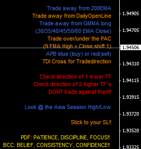 TMA Rules.mq4.png