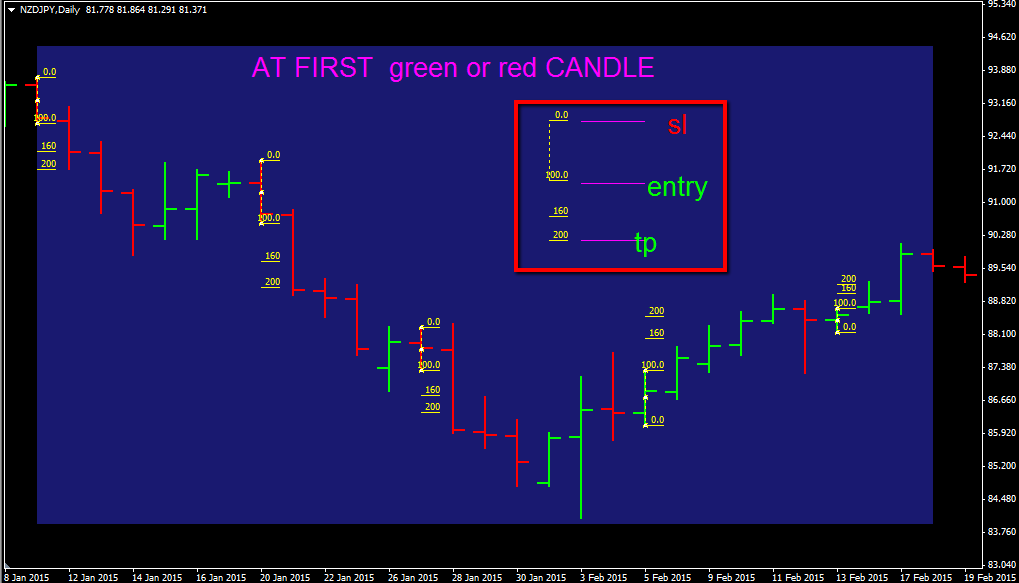 FIRST_GREEN_RED.png