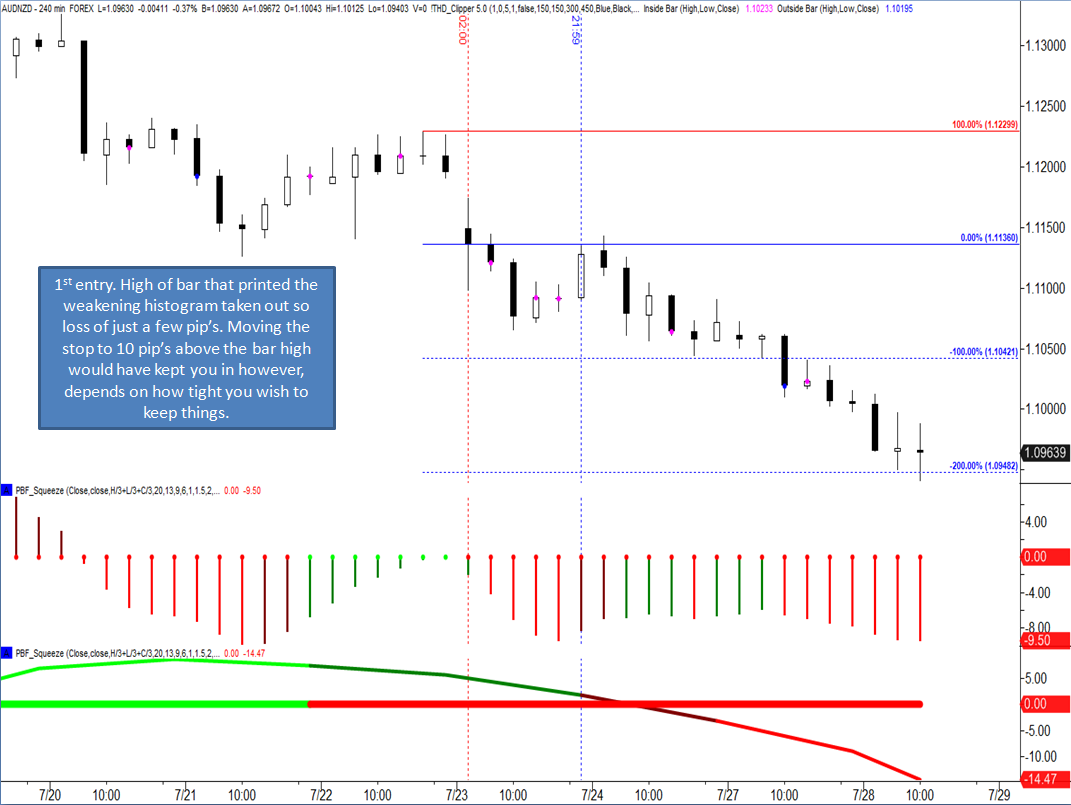 AUDNZD #1.png