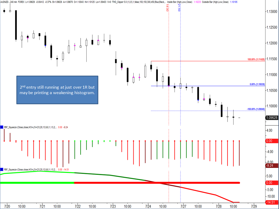 AUDNZD #2.png