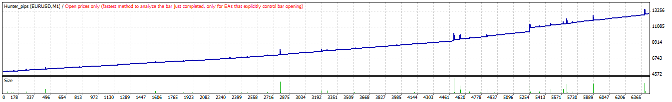 2008-12-10 to 2012-7-17.gif