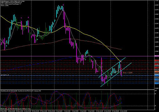 eurusd.bmp
