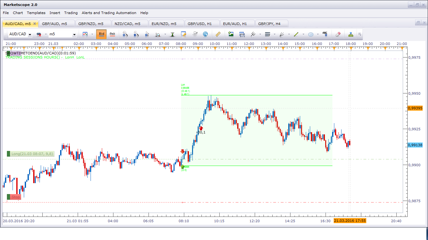 AUDCAD LO 21.3.png