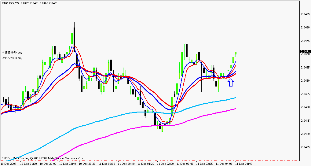 6ema 1crosses.gif