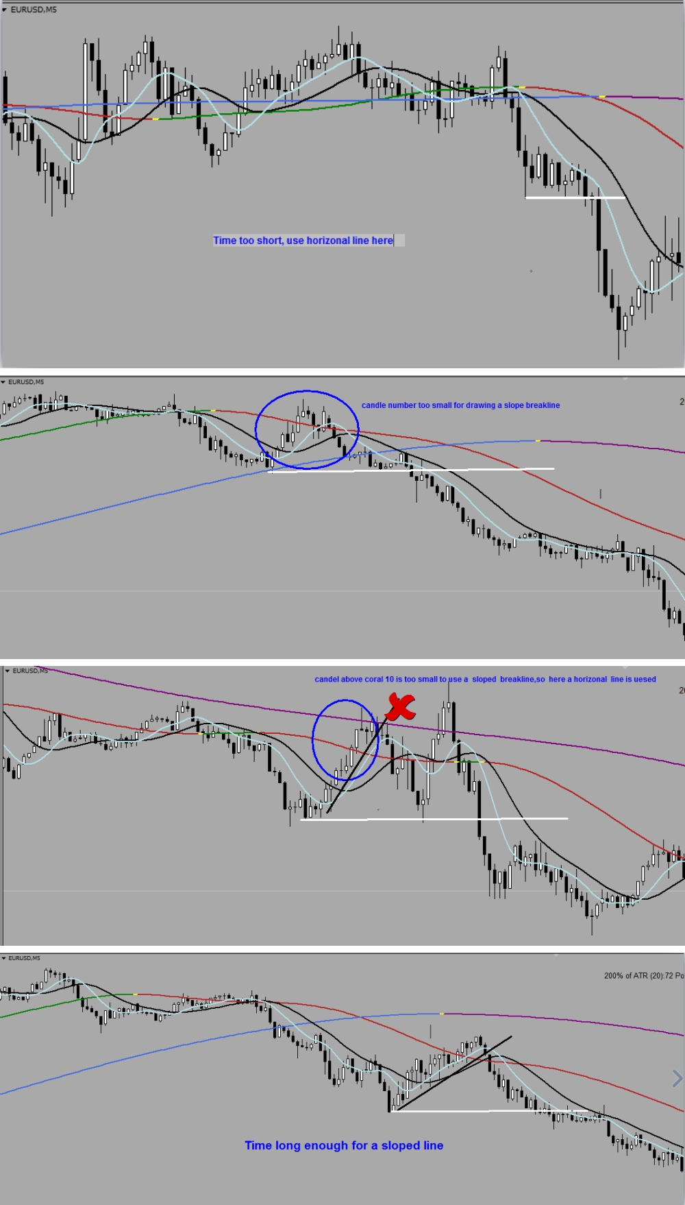 Candle time and Line.jpg
