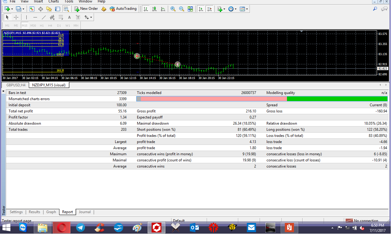 NJ backtest EA breakout.png