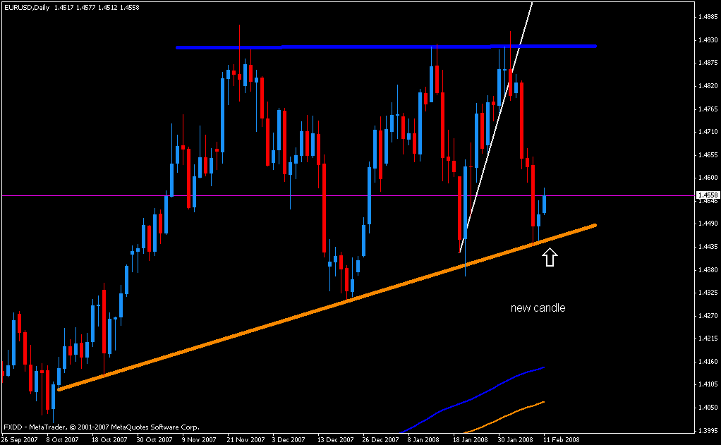 eur3.gif