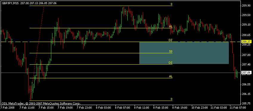 feb 11 gj 15m 0840.gif