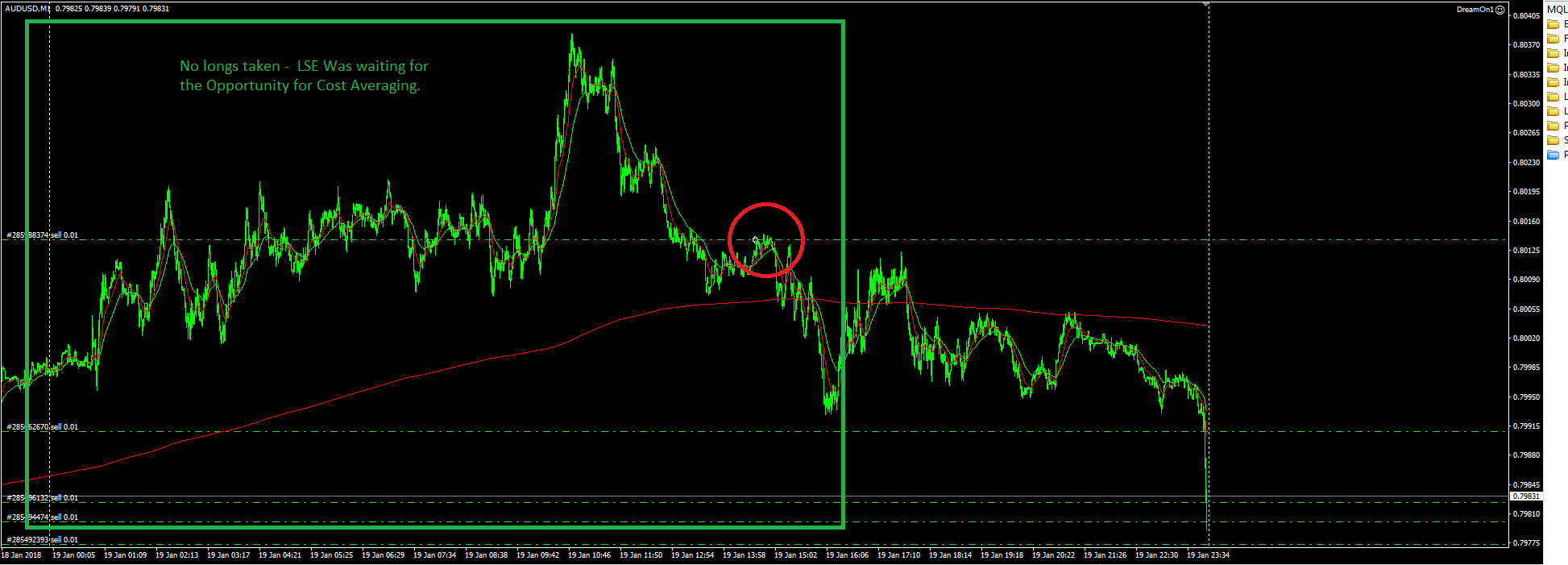 EAUDUSD.png
