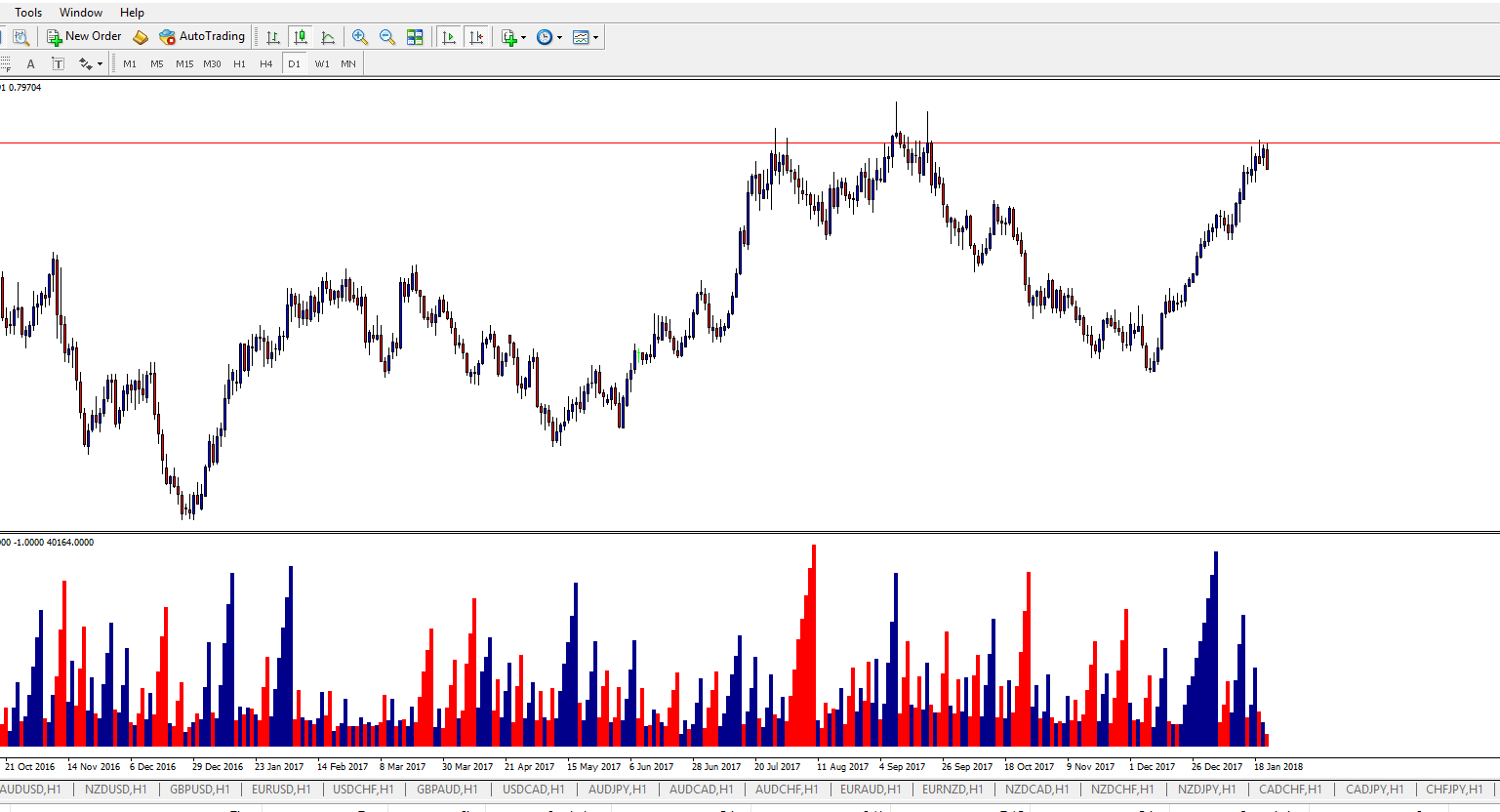 AuD.png
